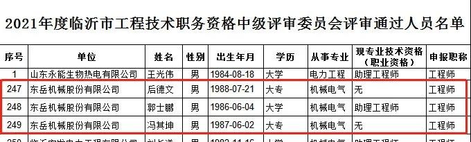 喜報：郭士鵬、后德文、馮其坤三人通過工程技術中級職稱資格評審